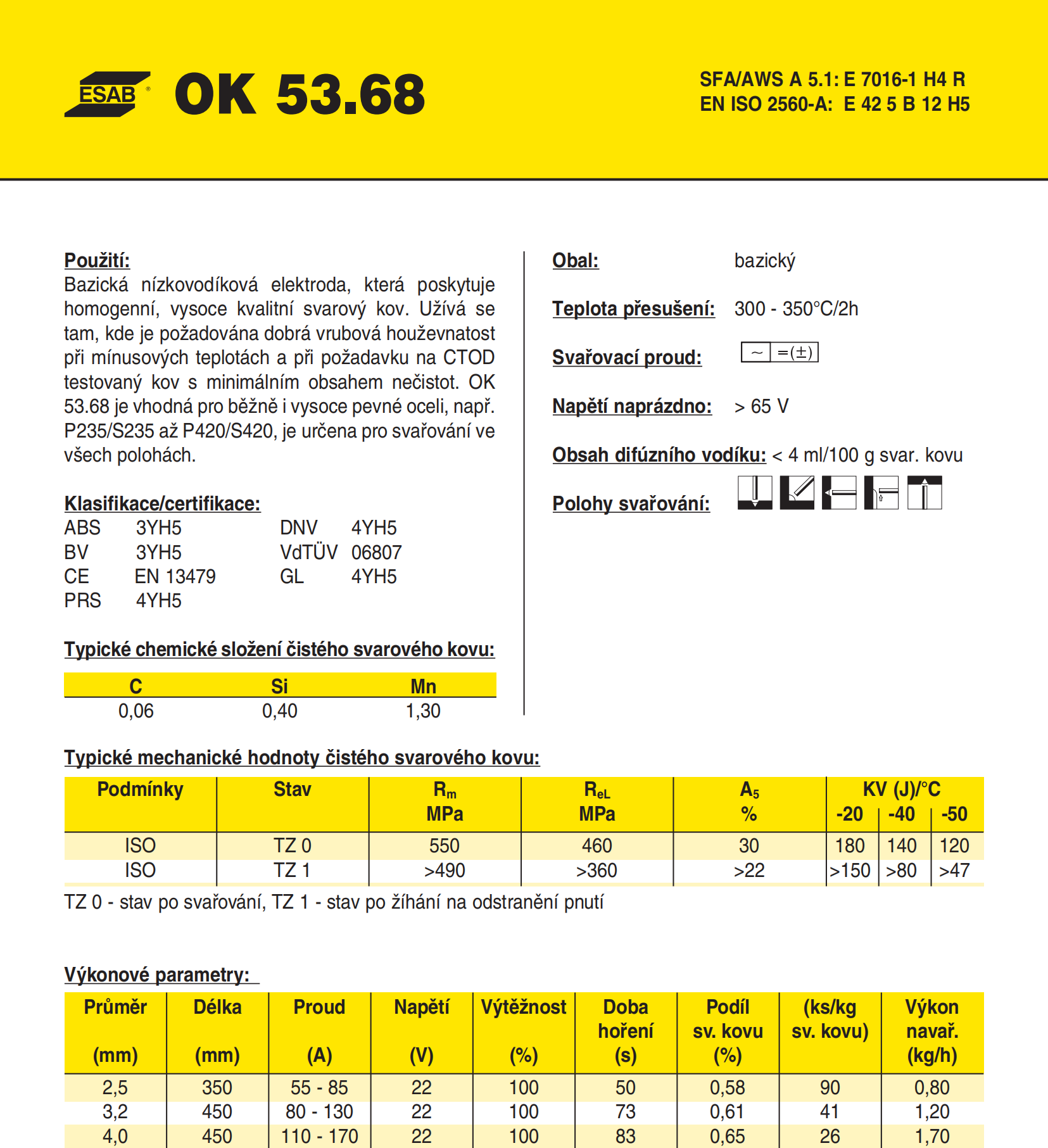 OK-53.68-Prospekt