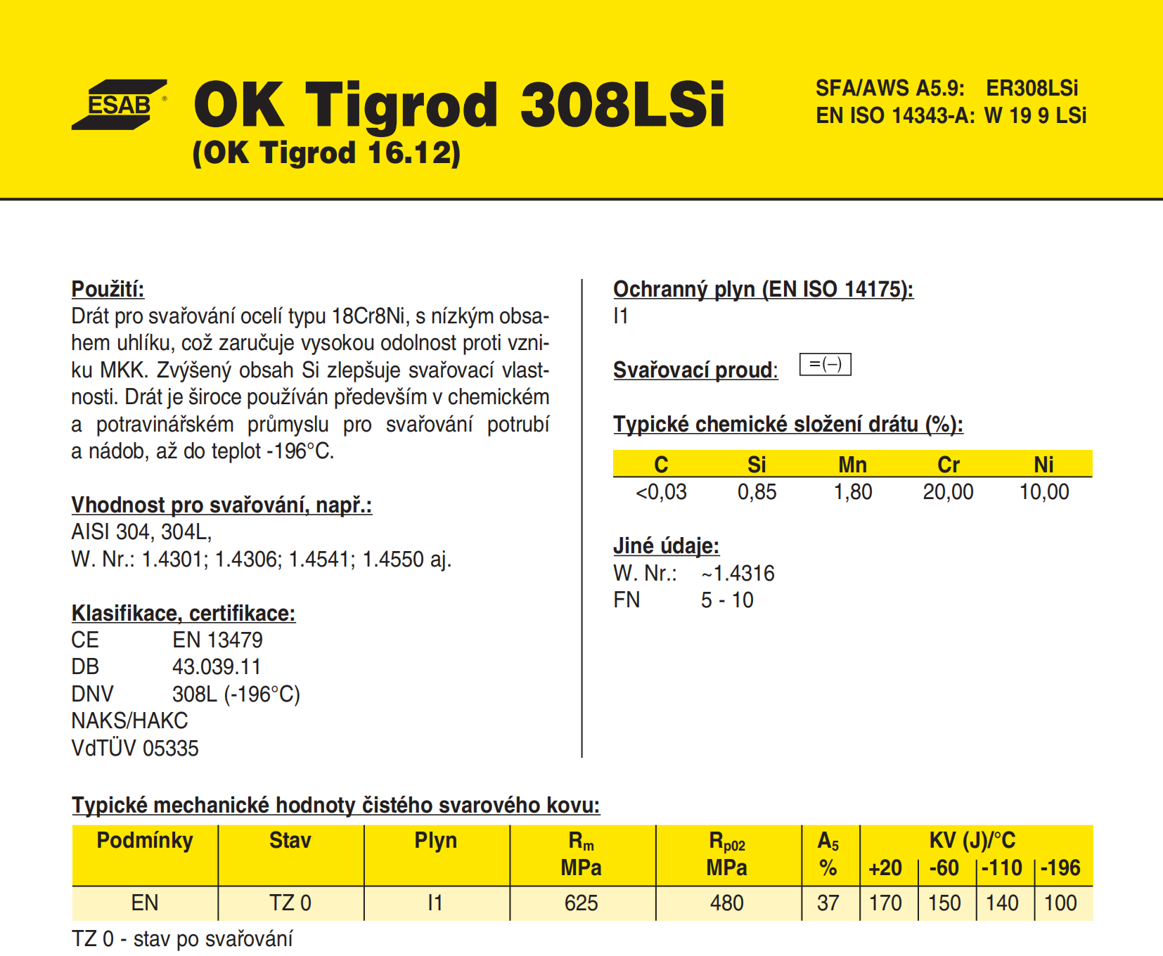 OK Tigrod 308LSi