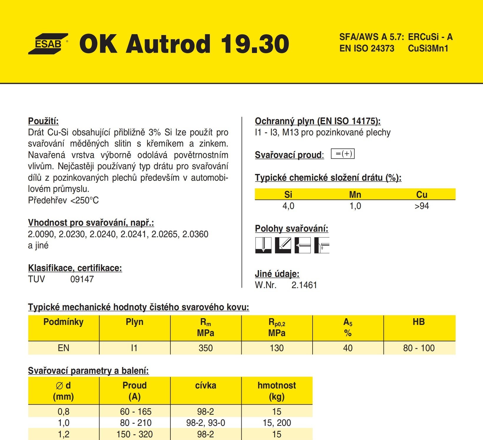 OK Autrod 19.30