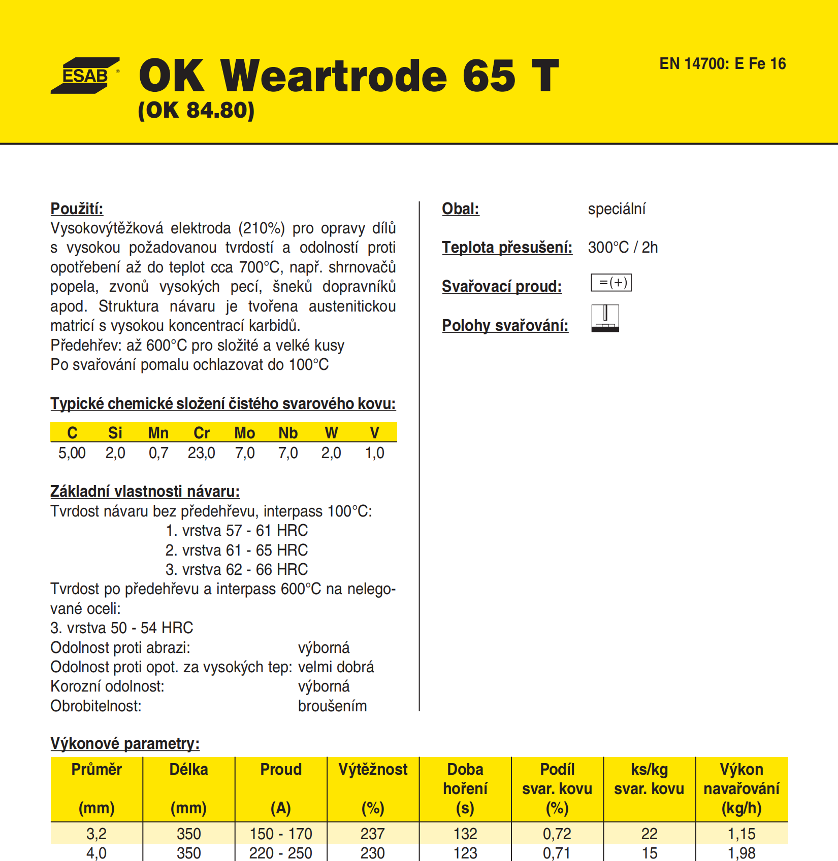 OK Weartrode 65 T