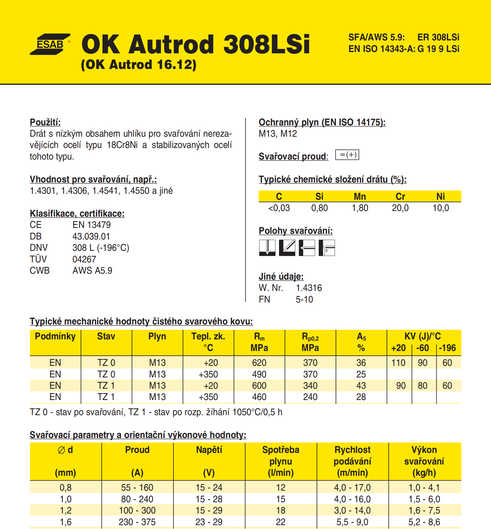 OK Autrod 308LSi
