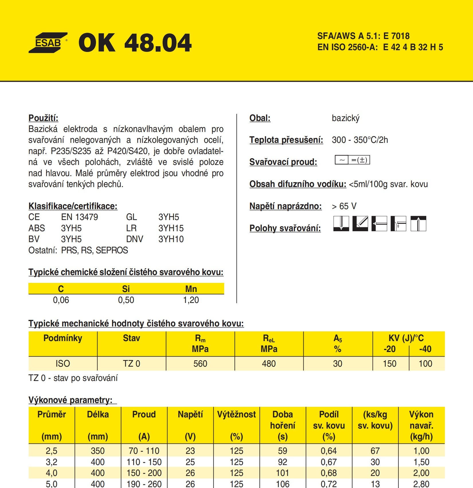 OK-48.04-Prospekt