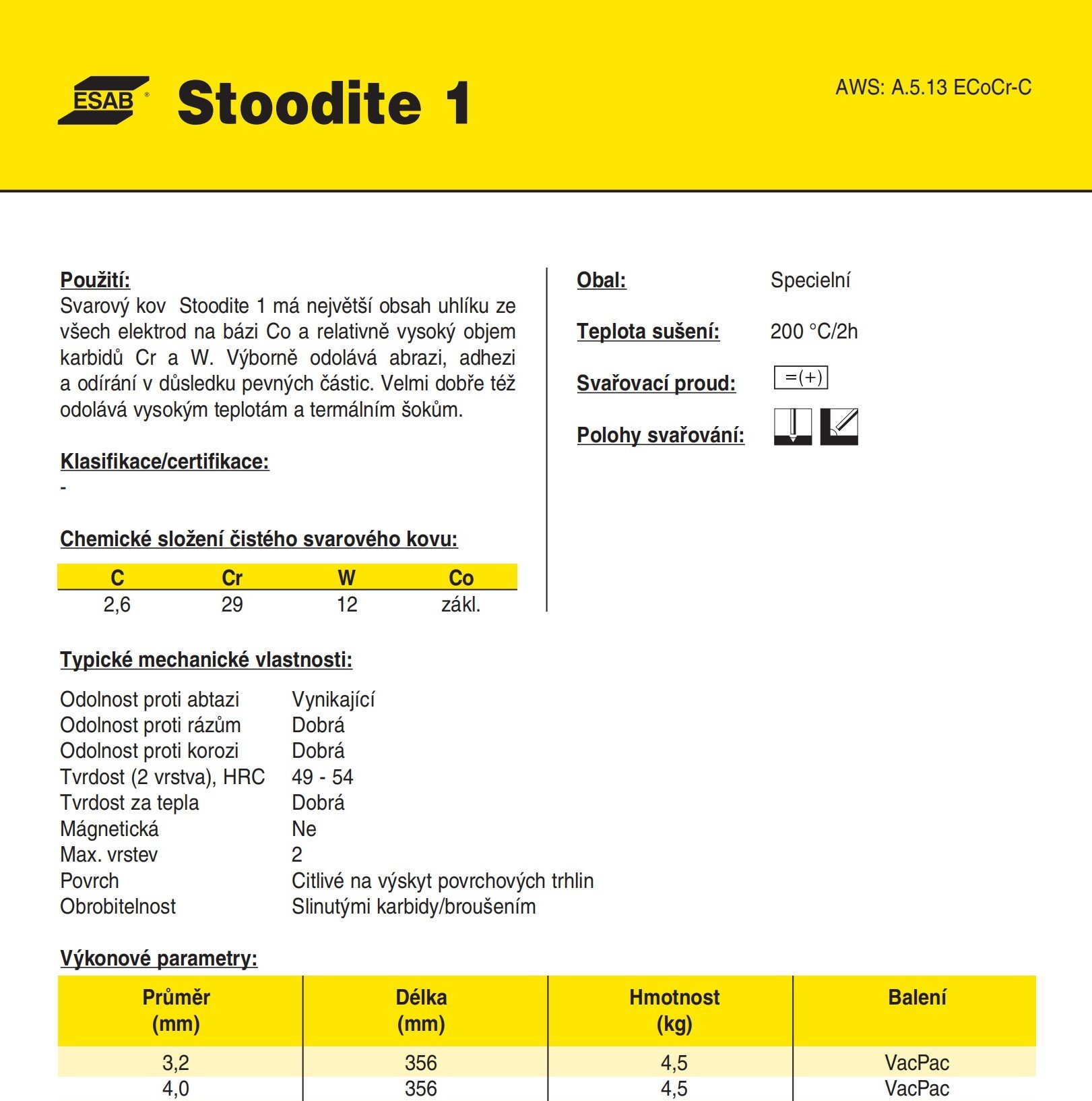 Stoodite 1